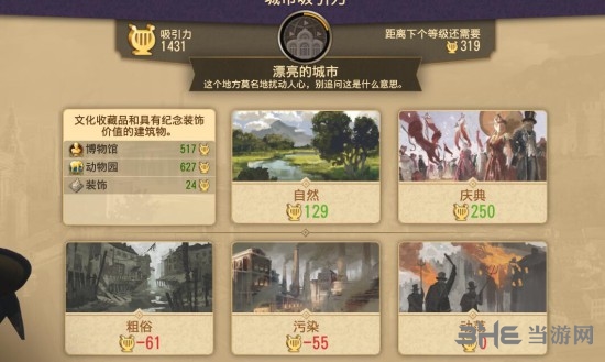 纪元1800怎么赚钱 ANNO1800赚钱技巧心得