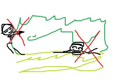 人间地狱新手怎么卡点 新手快速入门阴人位置分享