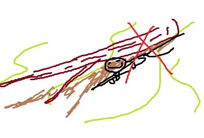 人间地狱新手怎么卡点 新手快速入门阴人位置分享