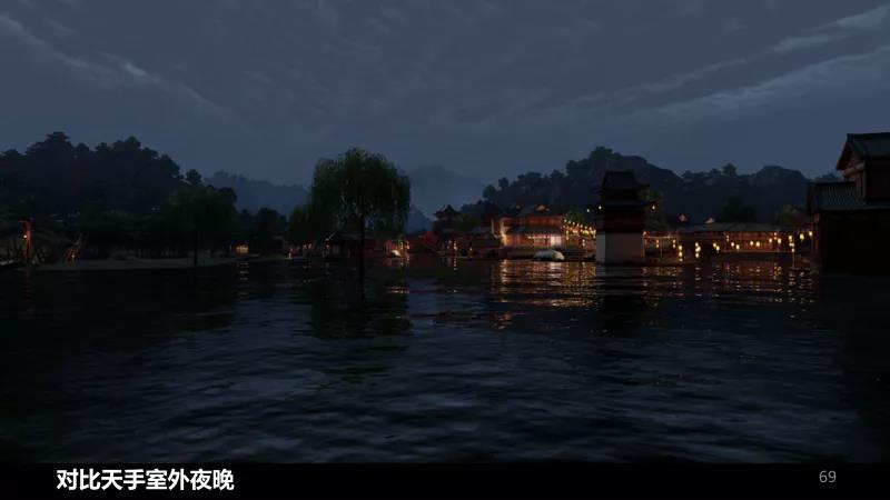 我们来看看《天涯明月刀手游》一些比较有特色的游戏内容
