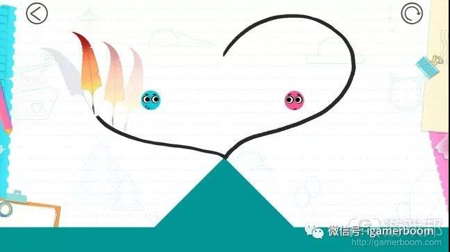 来看几个最优秀的核心循环设计，你就会明白为什么应该把它放在设计的首位