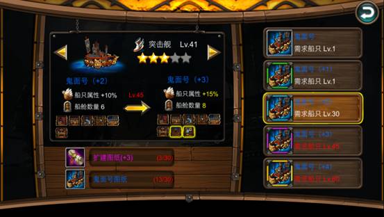 《大航海时代七》不删档内测明日开启，教你飙升战力领先群雄