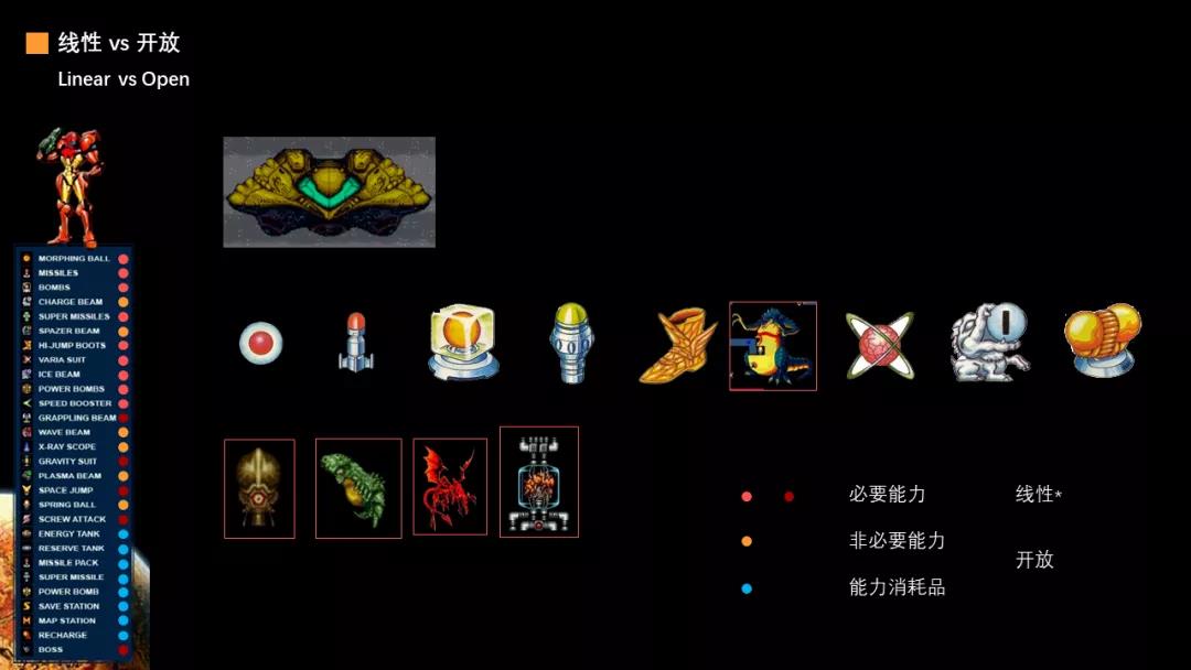 开发者视角分析《密特罗德》《恶魔城》银河恶魔城游戏“鼻祖”的设计理念