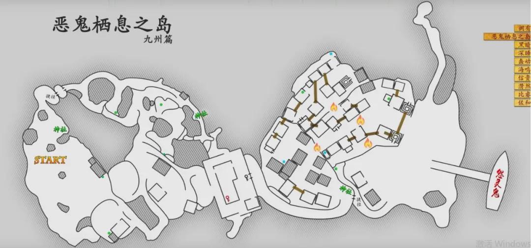 探究“3D银河恶魔城类”游戏关卡存在的数学上的普遍性设计原理