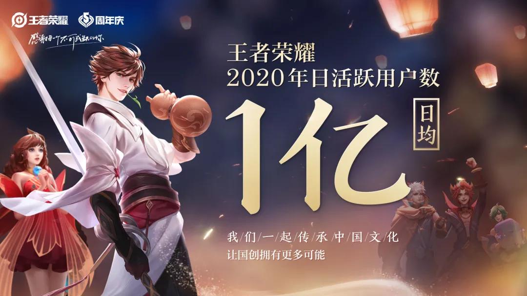 中国人自己的世界一流IP，王者荣耀让每一个人都能收获乐趣