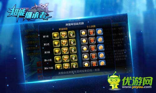 《超能继承者》军团跨服，浓厚二次元风微操使战斗巨爽