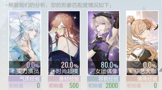 “沉浸式娱乐圈养成”手游《绝对演绎》测出最适合自己的出道风格!