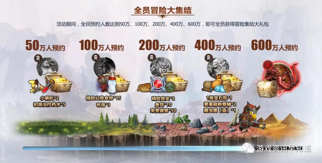 《我叫MT4》顶级视觉享受，艾米诺尔大陆任你遨游!