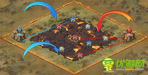 《巨龙之战》最新内容远古遗迹战场将在战争系统降临