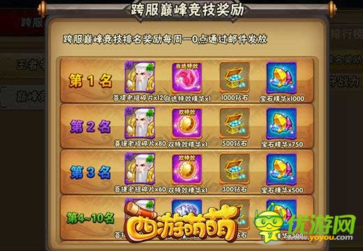 《西游萌萌》猴子的师父菩提老师现身，强大的本身你难以想象