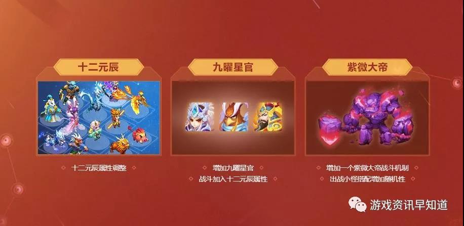 《梦幻西游》经脉打通随心而定，探索出最适合提升战力的路线