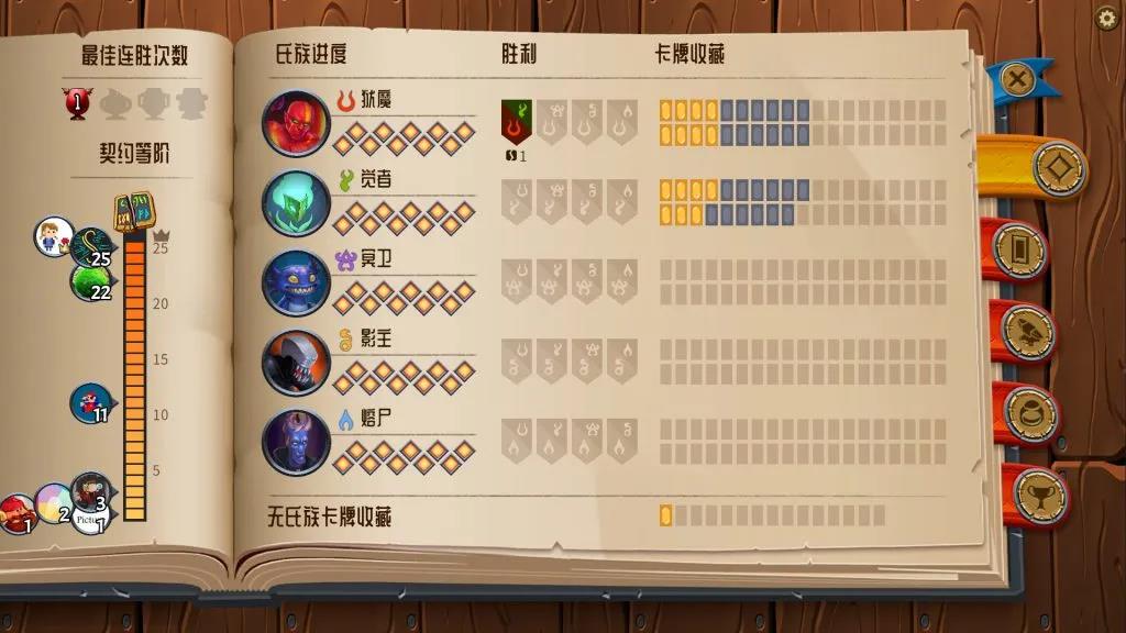 《怪物火车》独特的回合机制， 给你Roguelike +DBG的玩法