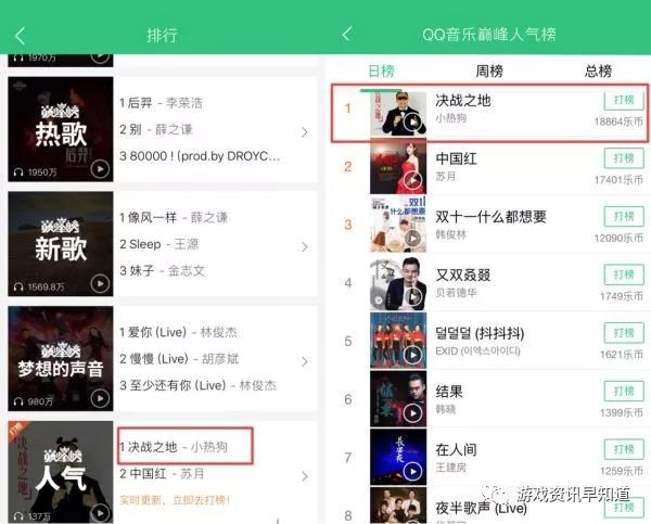 《永恒之塔》承接了“复仇之花”版本第三龙帝复活的世界观