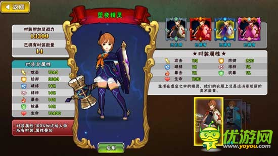 《魔女骑士团》纯女性也能独挡一面，三大英雄演绎动作狂潮