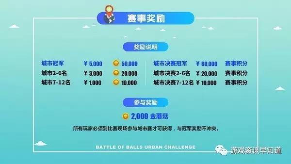 《球球大作战》比赛期间将会举行“万人水上乐园大轰趴”等一系列活动