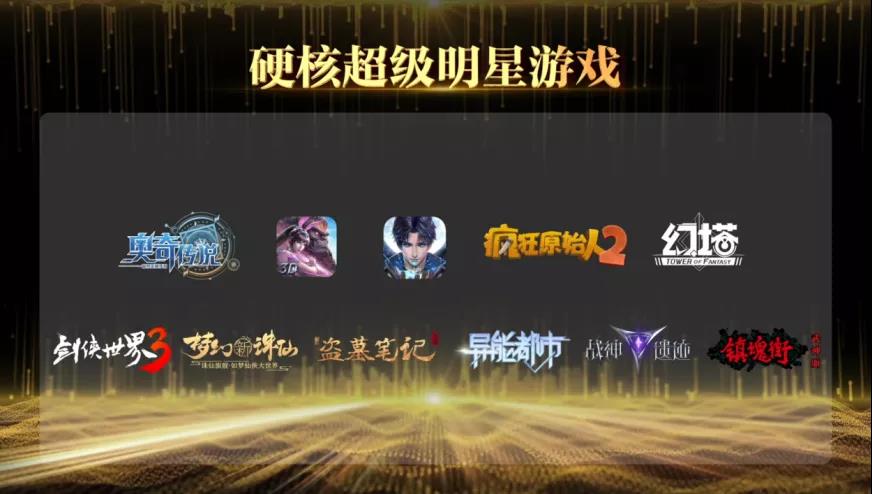 硬核联盟公布了《2021硬核联盟白皮书》，介绍中国手游发展趋势