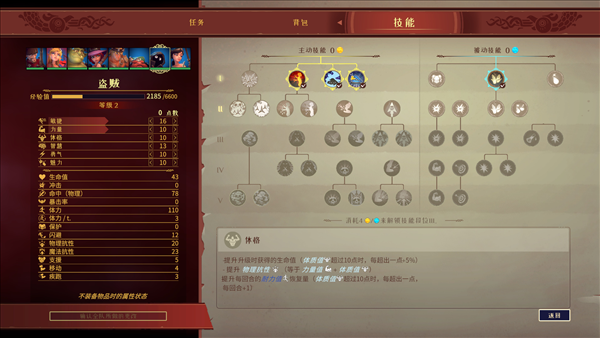 RPG游戏《纳赫鲁博王国地下城:混沌护符》的冒险之路