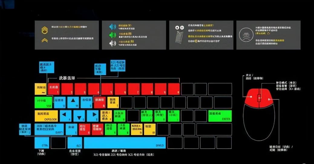 快节奏、回合制的策略类游戏 战术小队游戏（附攻略）