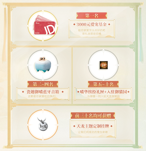 天龙首届“萌宠大赛：萌动江湖”今日正式开启