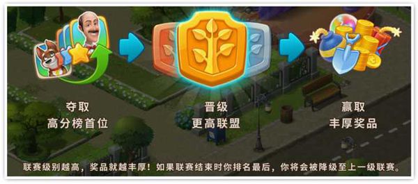 Playrix公司开发《梦幻花园》新春活动福利不停歇，一定不要错过