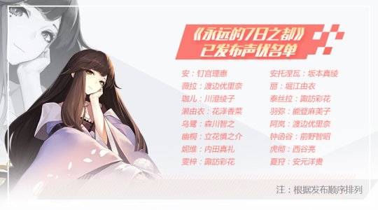 《永远的7日之都》4月28日开测 预下载今日开放