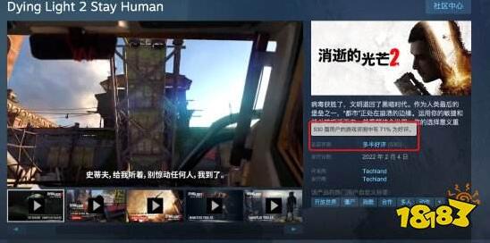 Steam《消光2》530名玩家中有71%给出了好评