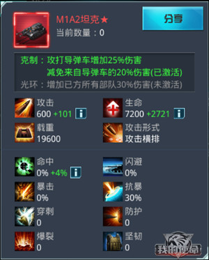 《我的使命》 论肉盾--坦克兵种的重要性