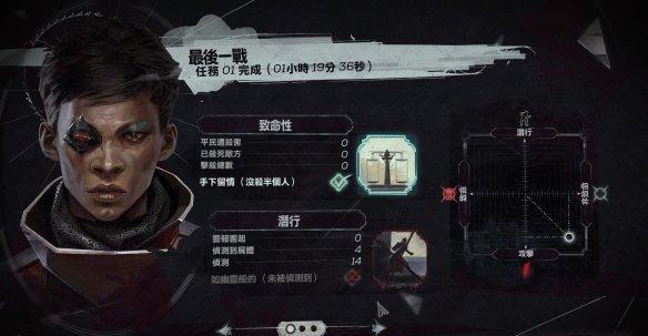 《羞辱:界外魔之死》
