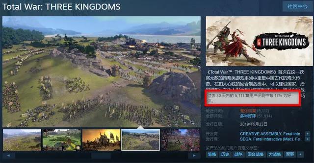 爆款三国题材《全面战争：三国》广受玩家好评，然后后劲却不足