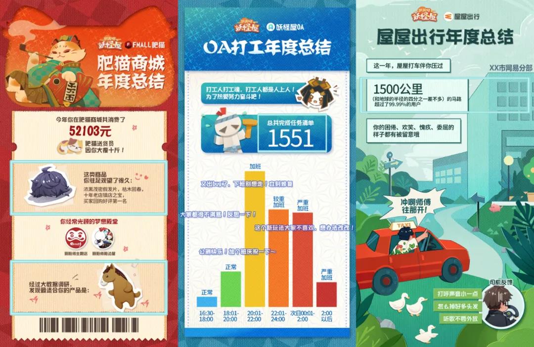 萌萌哒“纸片人”休闲游戏，《妖怪屋》自带各种萌点
