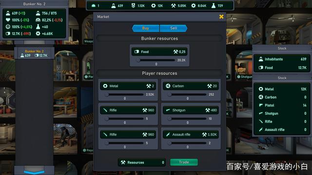 《庇护所经理》