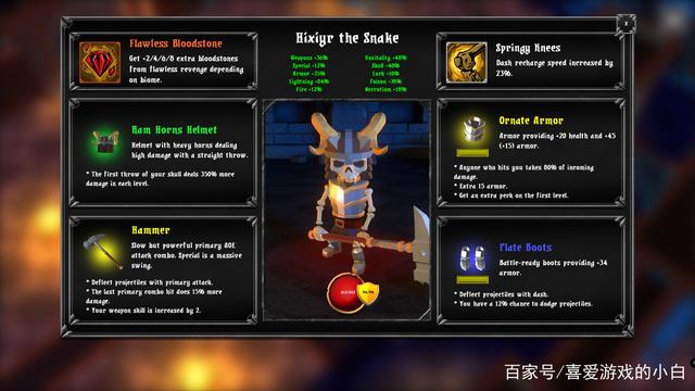 《骷髅复仇者》