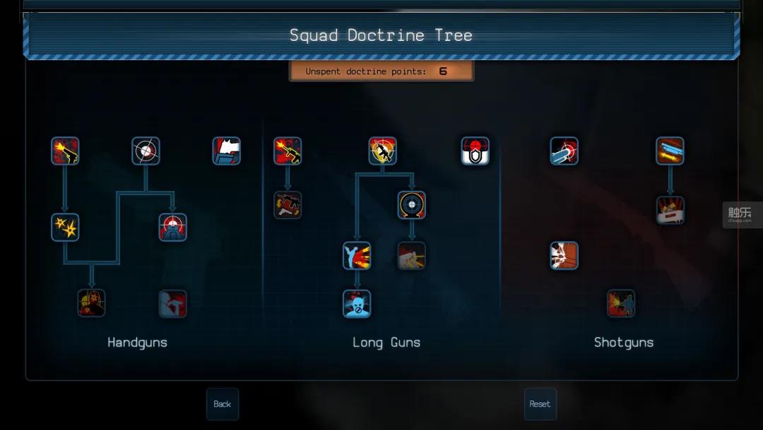 随着《破门而入》游戏的发展,玩家会解锁更好的技能树