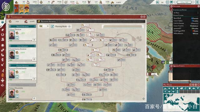 《大将军：罗马》