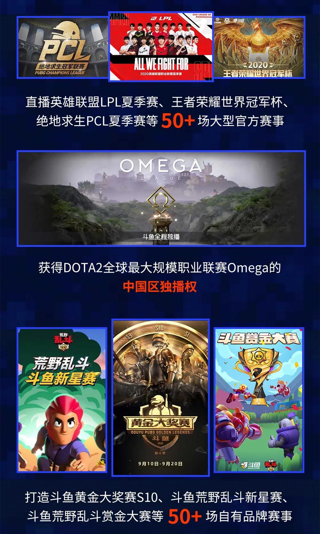 发展打破存量定势，斗鱼直播赛道价值得到重估