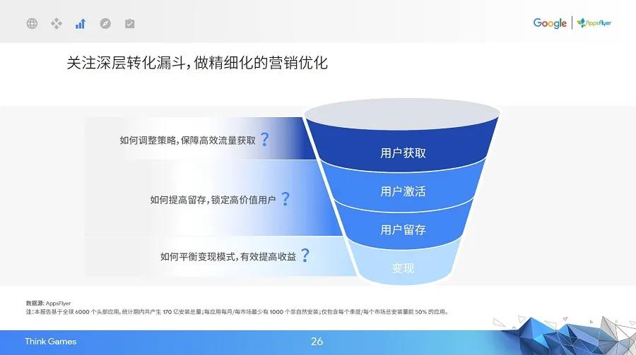 收入涨成本也涨，国产游戏出海偏科严重