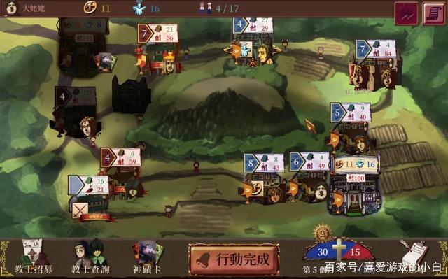 《教堂时代》扮演历史学家了解底格里斯的故事