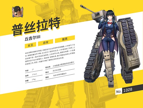 独立审美入侵游戏 《少女终末战争》新晋角色大猜想