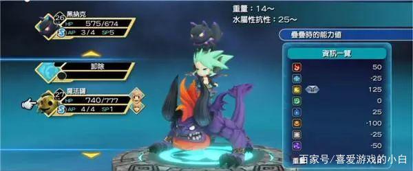 《最终幻想：世界》