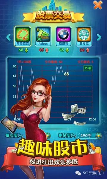 商战沙盘手游《大富豪2》