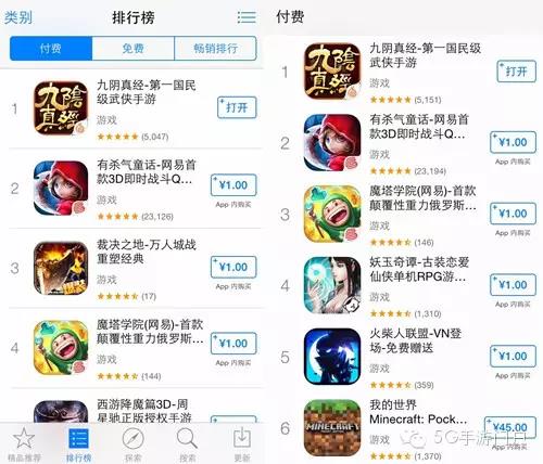 《九阴真经》