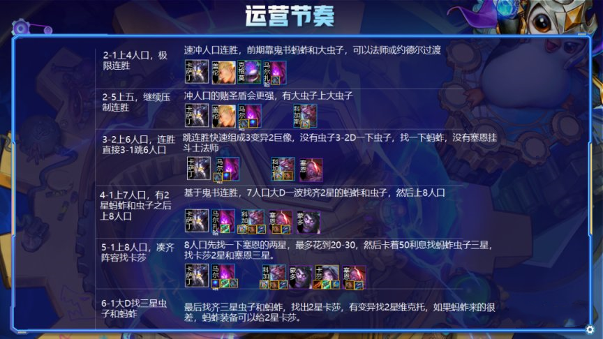 《云顶之弈》变异巨像阵容该怎么玩（变异巨像阵容玩法思路介绍）
