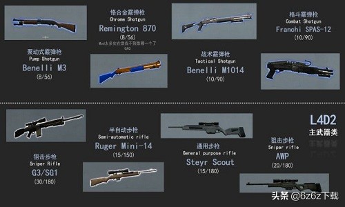 求生之路2攻略（小编原神手把手教你选择趁手武器攻略）