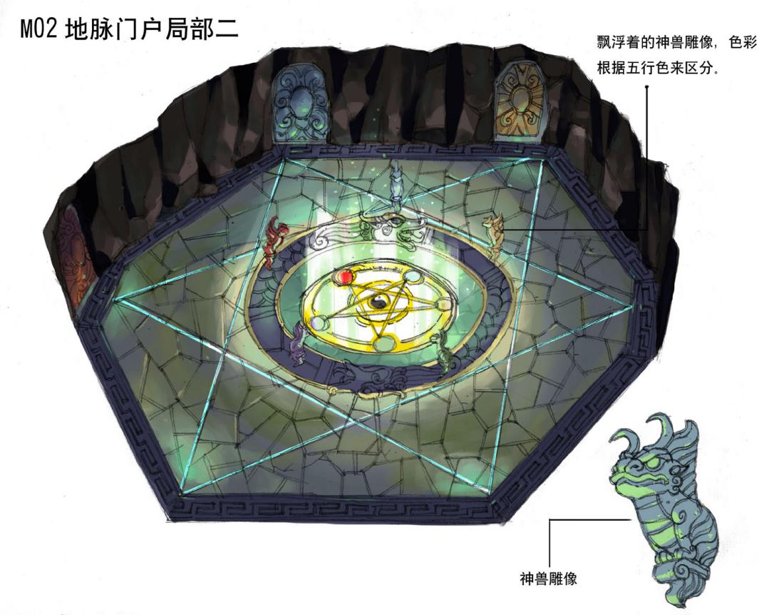 仙剑3外传攻略(问路篇最难迷宫攻略分享)