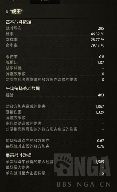 坦克世界虎王（八级T0级别重坦虎王使用指南）