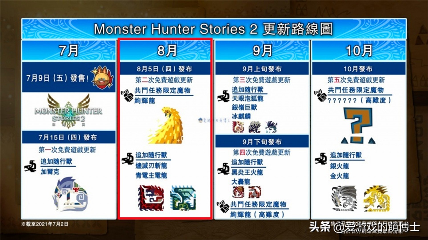 怪物猎人物语2绚辉龙攻略（在20分钟内搞定绚辉龙的方法）