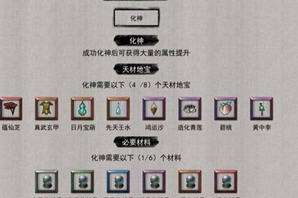 鬼谷八荒化神之气选择（化神之气推荐选择方法）