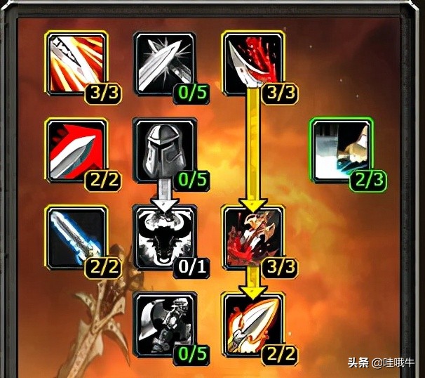 魔兽世界战士天赋分配（怀旧服个人战士坦天赋及配装）