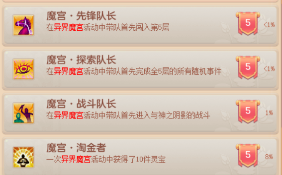 神武异界魔宫迷宫探索（最详细的异界魔宫攻略）