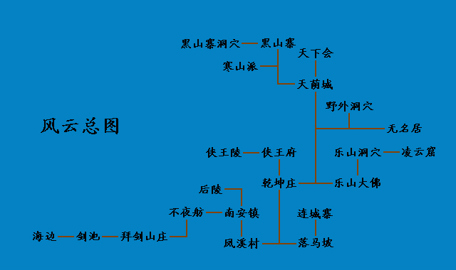 风云之天下会完美攻略（风云全地图完美攻略分享）